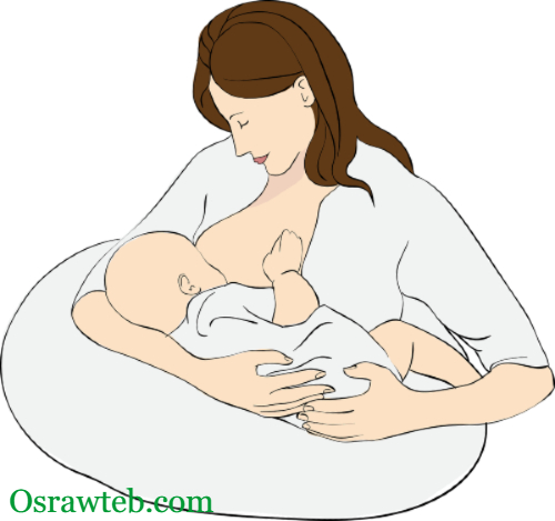 اوضاع الرضاعة الطبيعية لحديثي الولادة